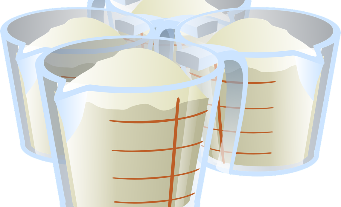 Converting 32 ounces to cups